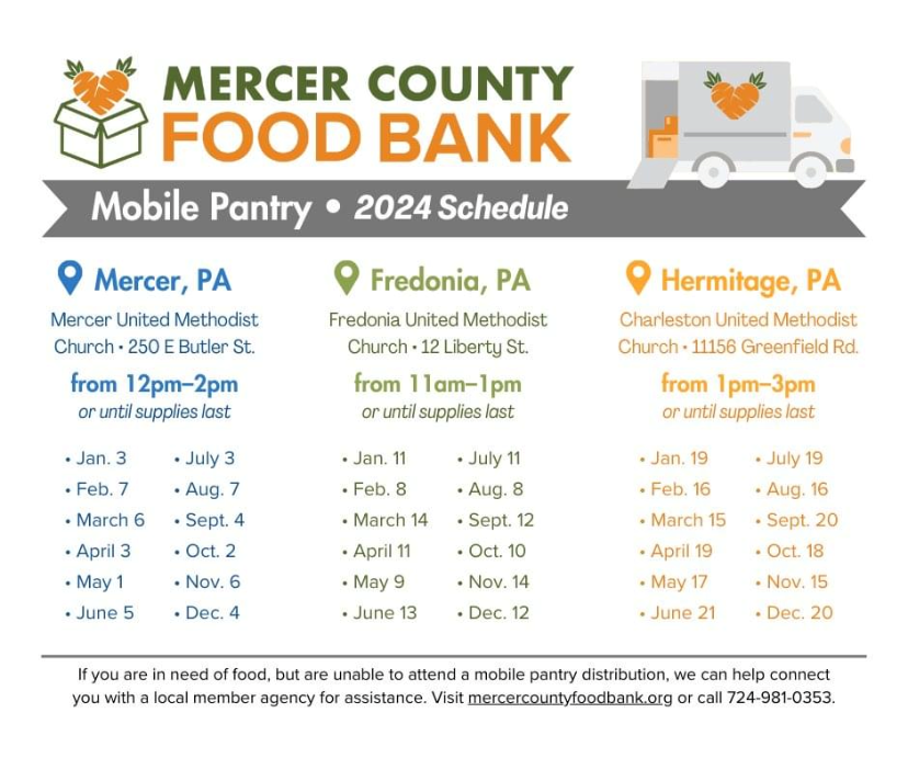 Mercer_County_Food_Bank_Mobile_Pantry.png